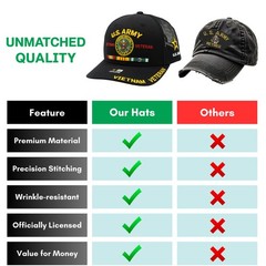 US Army Veteran Hat Embroidered Military Baseball Cap Adjustable Men Vietnam