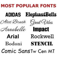 Customized Personalized Shirt Your Text Business Name Own Text Any Font Gift