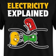 Electricity Explained Humorous Electrician Illustration Men’s T-Shirt