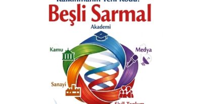 BeTa İlim Yayınlarından: Beşli Sarmal