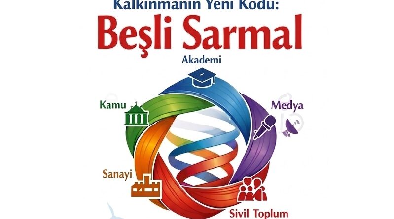 BeTa İlim Yayınlarından: Beşli Sarmal