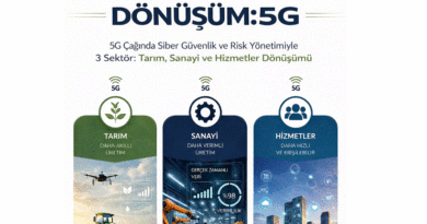 Dönüşüm 5G – BeTa İlim Yayınlarından..